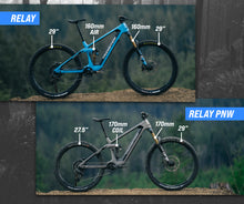 Load image into Gallery viewer, Transition_bikes_Relay_vs_PNW-min