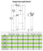 Load image into Gallery viewer, OneUp Components Dropper Post V2 210mm