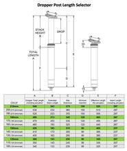 Load image into Gallery viewer, OneUp Components Dropper Post V2 240mm