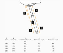 Load image into Gallery viewer, PNW Loam Dropper seatpost